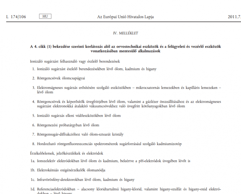 ROHS irányelvek - Sári Bori